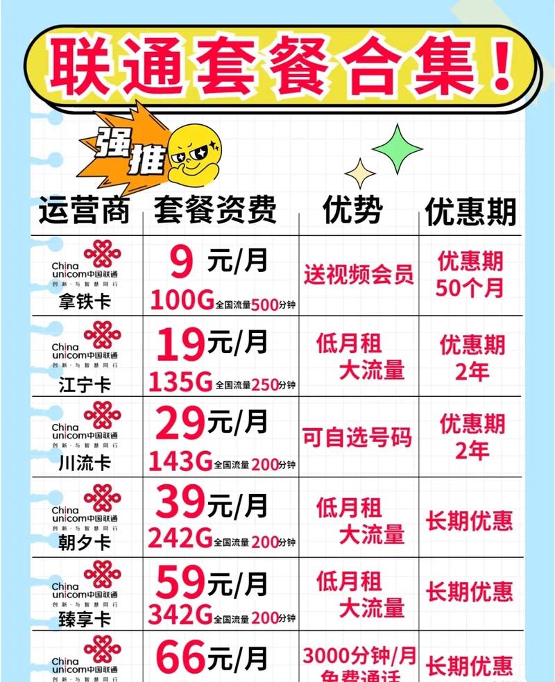 联通3元免费流量卡套餐