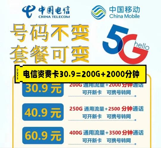 电信200元送流量卡不