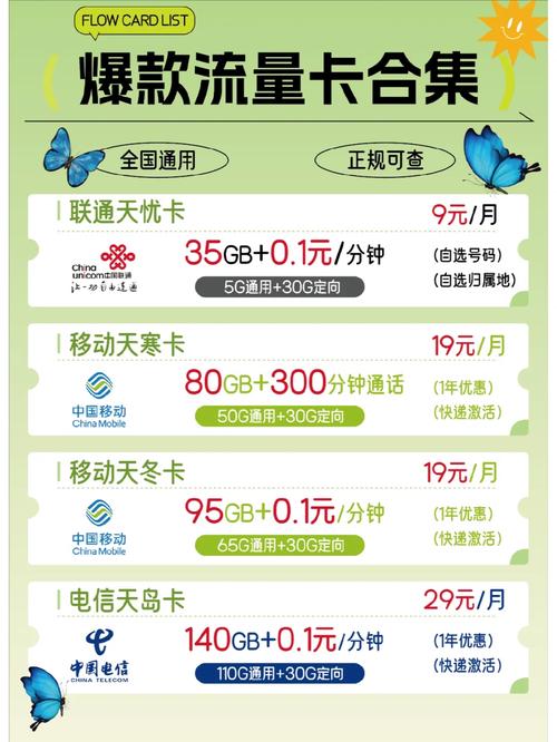安装流量卡用什么网好