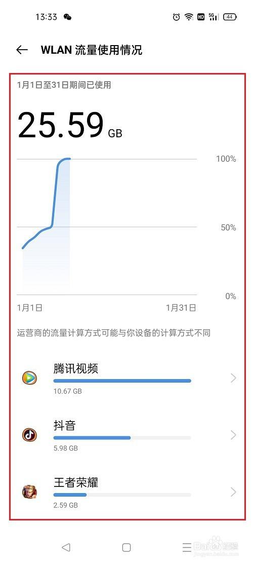 手机连无线怎么不卡流量