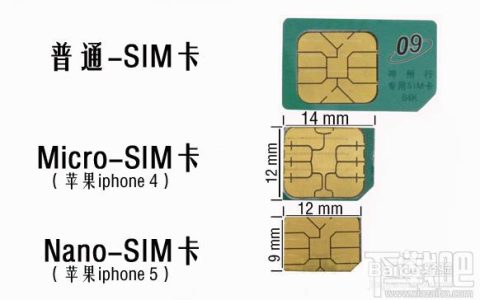 nano卡和sim卡区别，看完你就懂了！