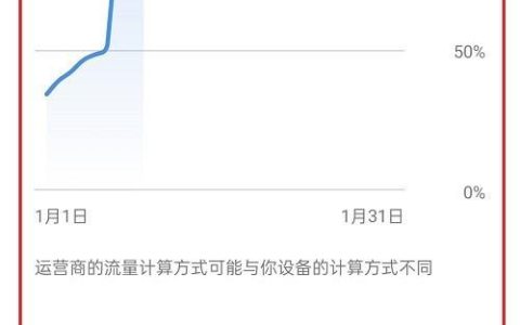 如何实现手机连接WiFi时不消耗数据流量？ 如何实现手机连接wifi时不消耗数据流量的方法