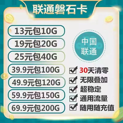 流量卡靠谱推荐电信卡？电信什么流量卡好