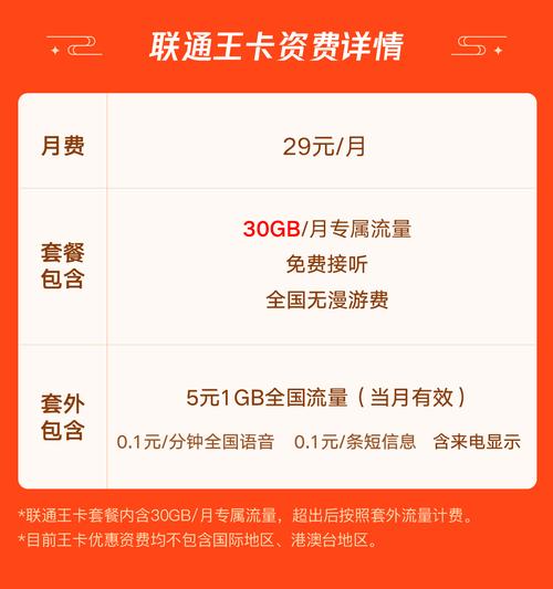 王卡超出流量什么意思