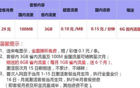 联通29元流量王卡资费？联通腾讯大王卡29元套餐资费?