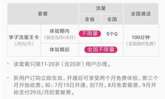 联通广东29元流量王卡？联通29元流量王卡如果一天用了5g会怎么样?