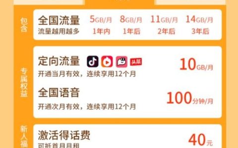 抖音电信流量卡100g？我在抖音办了一张29元100G的纯流量卡,我想知道是不是真的,会不会限速…