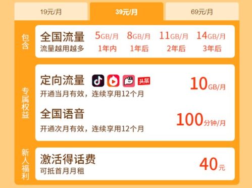 抖音电信流量卡100g？我在抖音办了一张29元100G的纯流量卡,我想知道是不是真的,会不会限速...