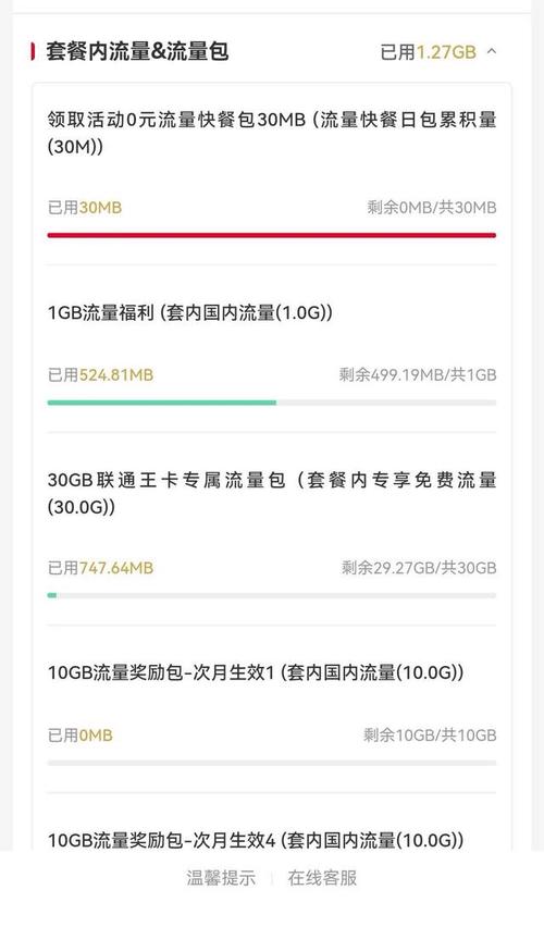 王卡超出流量什么意思