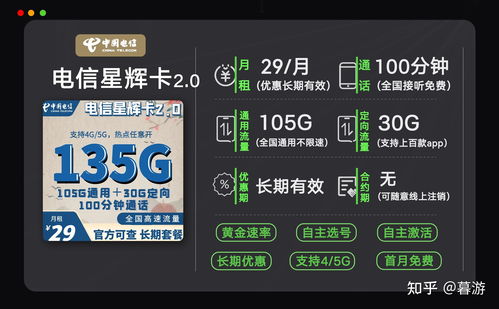 流量卡推荐靠谱电信卡？电信什么卡流量多,性价比高?