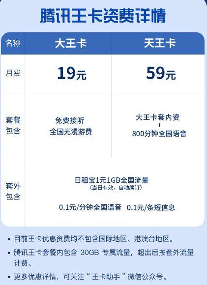 大王卡换什么套餐流量多
